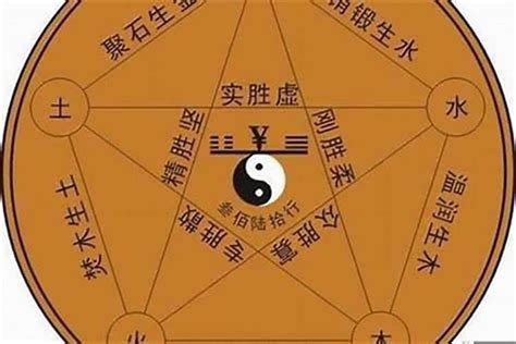 属火的数字